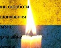 За матеріалами архівного відділу райдержадміністрації