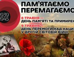 Шановні ветерани Другої світової війни, учасники бойових дій, земляки!