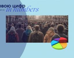 З початку року майже тисяча переселенців отримували послуги Луганської обласної служби зайнятості