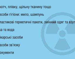 Що слід мати вдома, щоб захиститися від наслідків радіаційної аварії