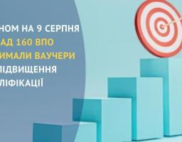 163 ВПО отримали в обласній службі зайнятості ваучери на навчання