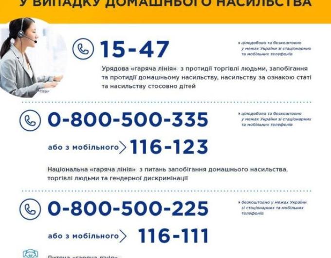 Війна не виправдовує насильство. Вона робить його ще небезпечнішим!
