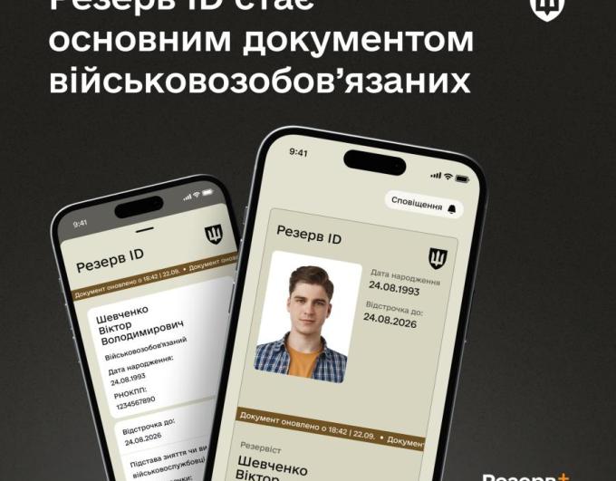 Електронний документ у Резерв+ стає основним для військовозобов’язаних