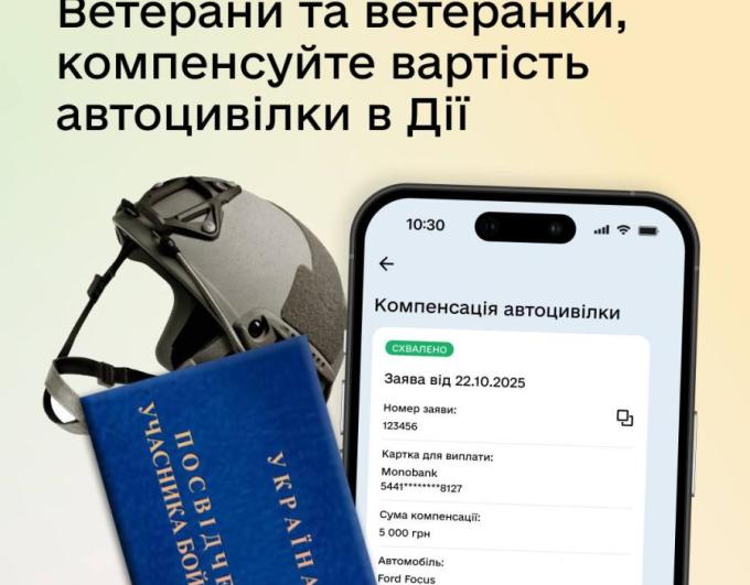 Маєте статус УБД або особи з інвалідністю внаслідок війни? Тепер ви можете повернути кошти за страхування авто онлайн