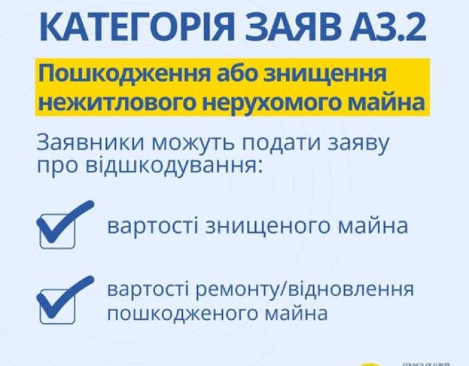 Категорія A3.2 Пошкодження або знищення нежитлового нерухомого майна призначена для фізичних осіб – власників майна, яке було пошкоджене або знищене, якщо воно використовувалося не для проживання.