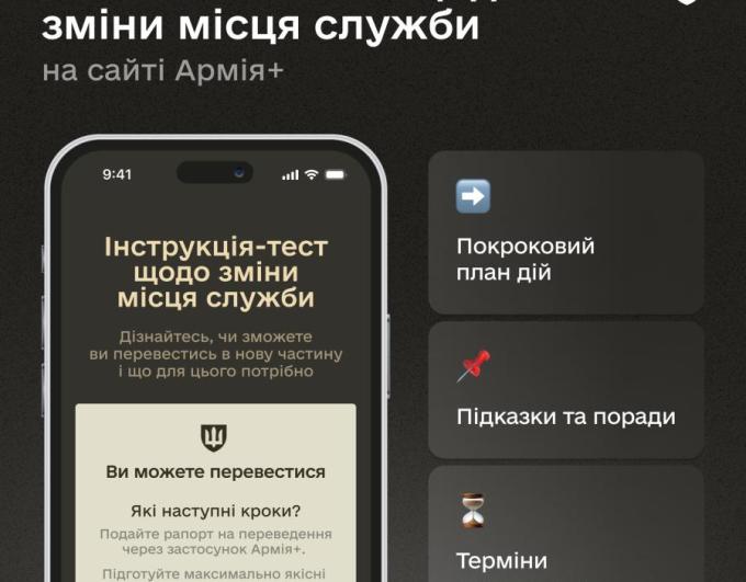 Чи можу перевестись в іншу частину? В Армія+ оновили інструкцію-тест