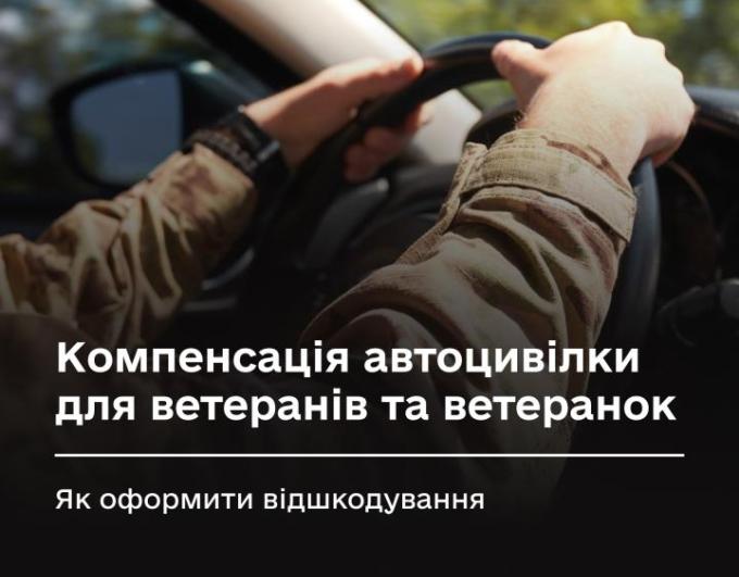 Подайте онлайн-заявку – і отримайте повну компенсацію за автоцивілку
