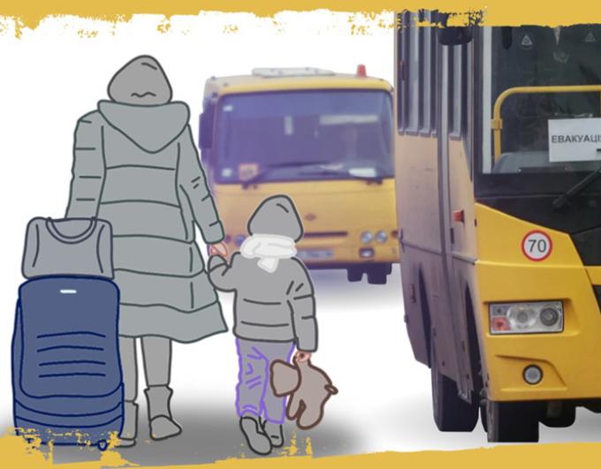 План дій під час евакуації 
