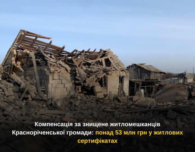 Компенсація за знищене житломешканців Красноріченської громади: понад 53 млн грн у житлових сертифікатах
