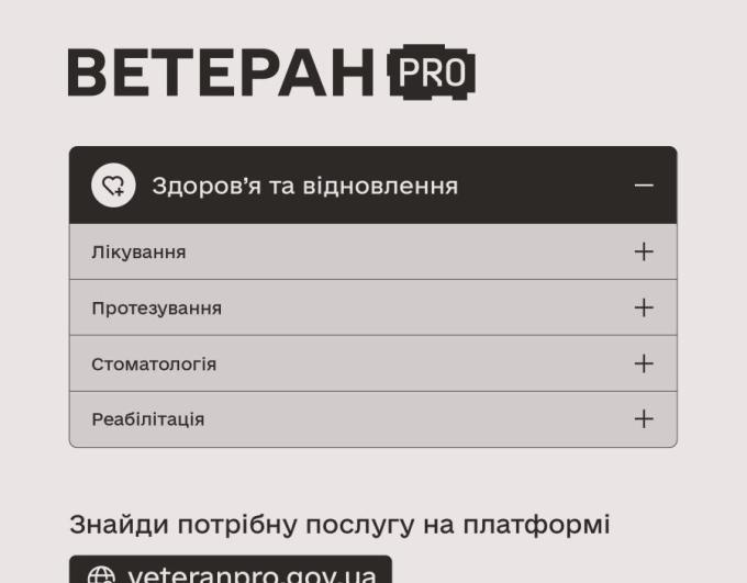 Ветеран PRO пропонує окремі маршрути, щоб кожна людина могла знайти послуги саме для своєї ситуації